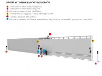 Беспроводная сигнальная лампа CAME системы RIO v2.0 RIOLX8WS 